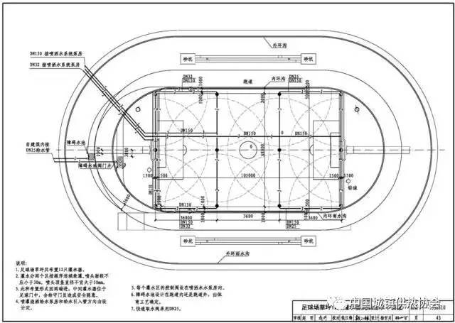 图三:足球场盲沟排水管类型及连接方式